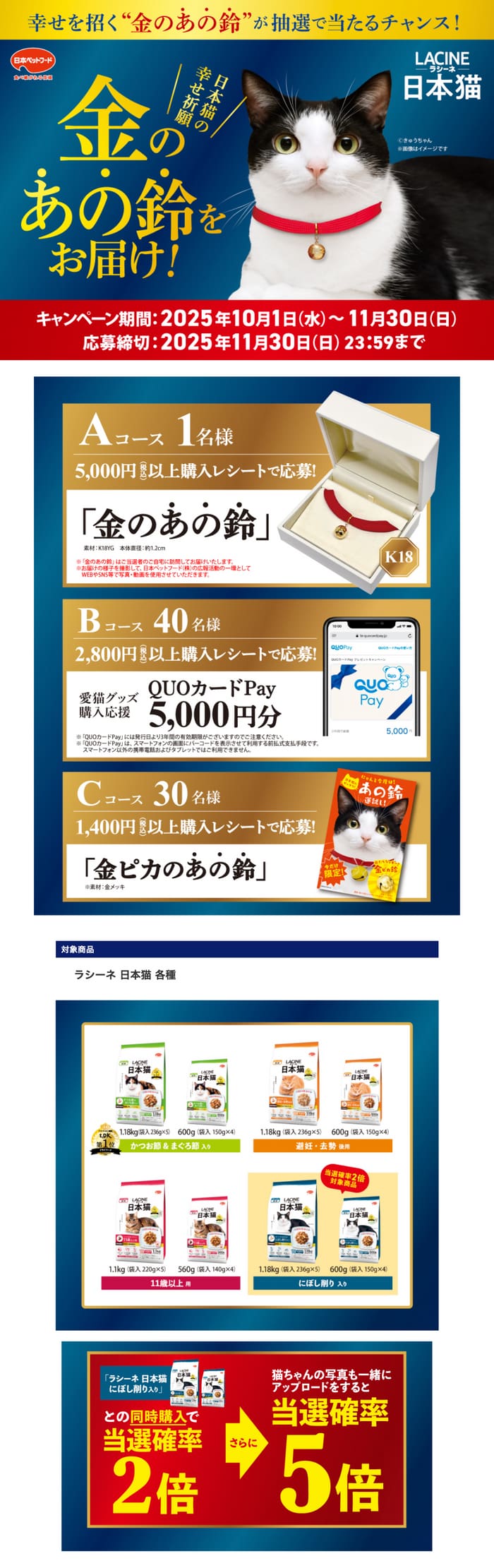 クローズド懸賞　キャンペーン　懸賞情報　懸賞ブログ　猫　キャットフード