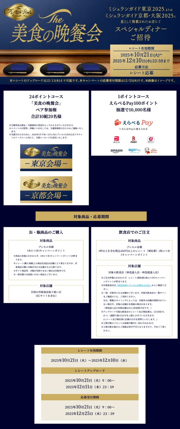 クローズド懸賞　キャンペーン　懸賞情報　懸賞ブログ　プレモル
