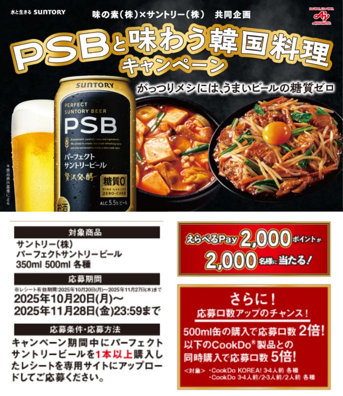 クローズド懸賞　キャンペーン　懸賞情報　懸賞ブログ 