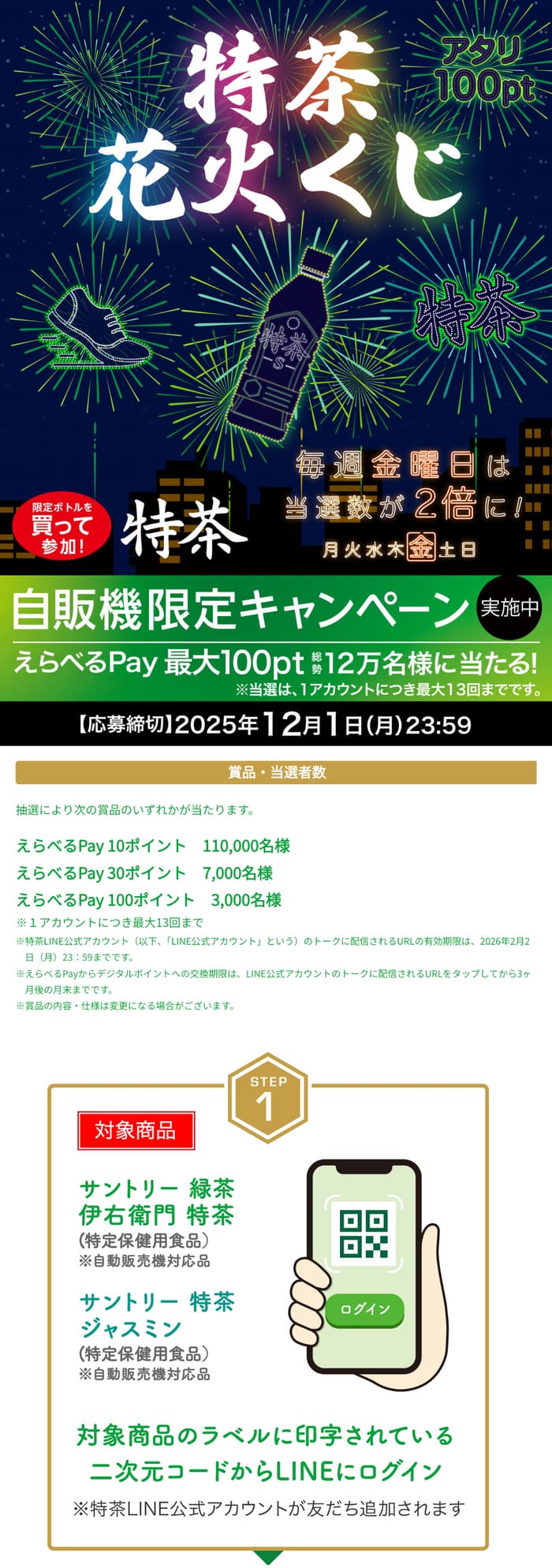 クローズド懸賞　キャンペーン　懸賞情報　懸賞ブログ　特茶