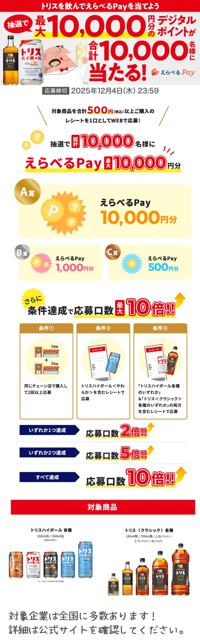 クローズド懸賞　キャンペーン　懸賞情報　懸賞ブログ　トリス