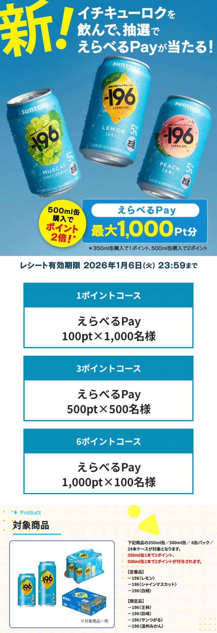 クローズド懸賞 キャンペーン 懸賞情報 懸賞ブログ -196