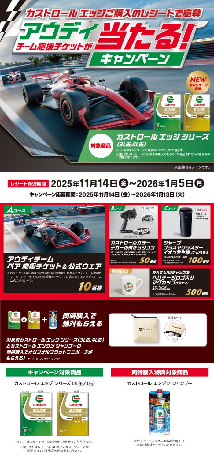 クローズド懸賞　キャンペーン　懸賞情報　懸賞ブログ　カストロール