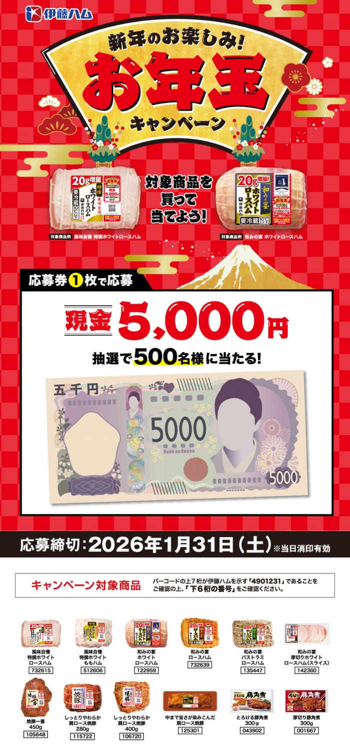 クローズド懸賞　キャンペーン　懸賞情報　懸賞ブログ　伊藤ハム