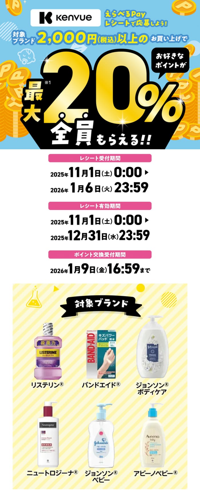 クローズド懸賞 キャンペーン 懸賞情報 懸賞ブログ kenvue