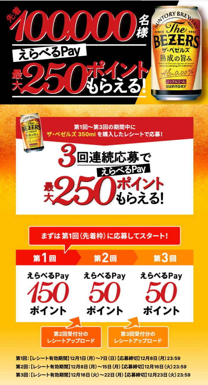 クローズド懸賞 キャンペーン 懸賞情報 懸賞ブログ ザ・ベゼルズ
