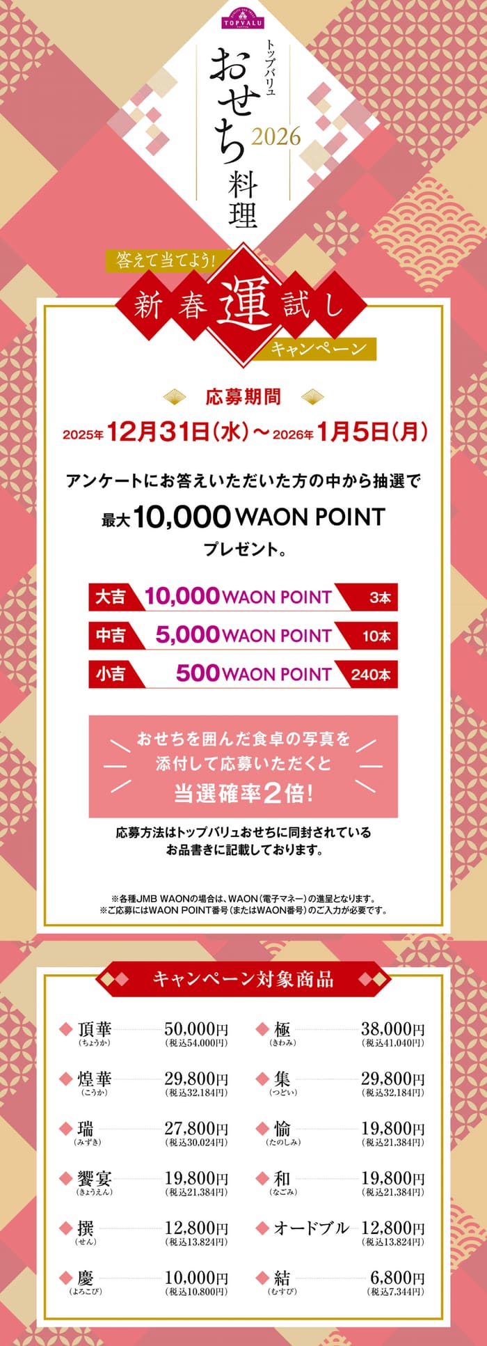 クローズド懸賞　キャンペーン　懸賞情報　懸賞ブログ イオン　おせち