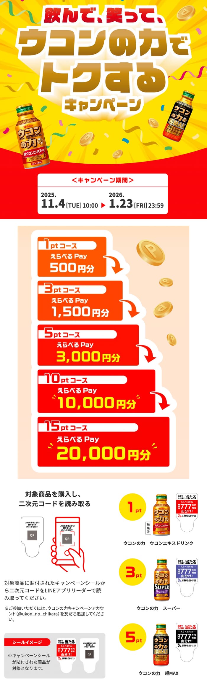 クローズド懸賞 キャンペーン 懸賞情報 懸賞ブログ うこんの力