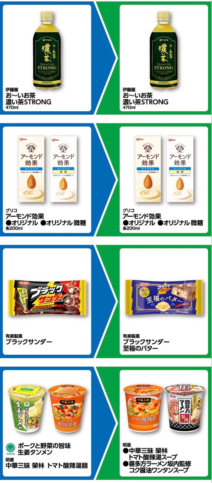 ファミマ　必ずもらえる　絶対もらえる　キャンペーン　懸賞