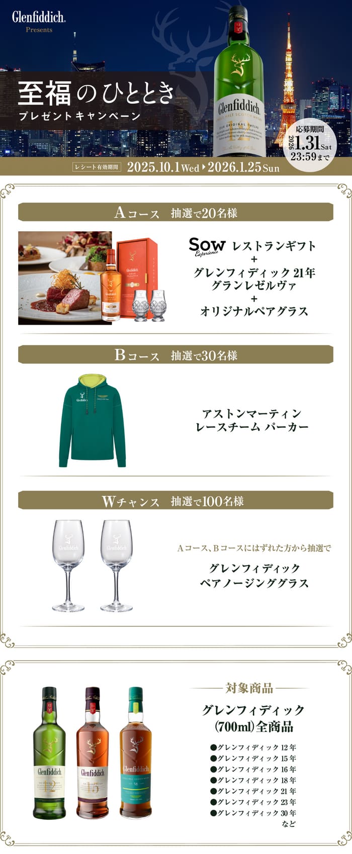 クローズド懸賞 キャンペーン 懸賞情報 懸賞ブログ グレンフィディック