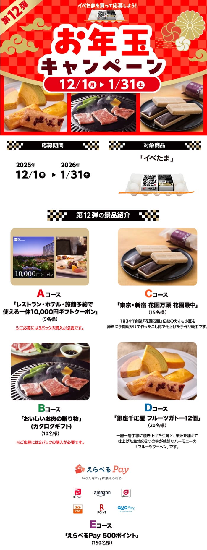 クローズド懸賞 キャンペーン 懸賞情報 懸賞ブログ イベたま