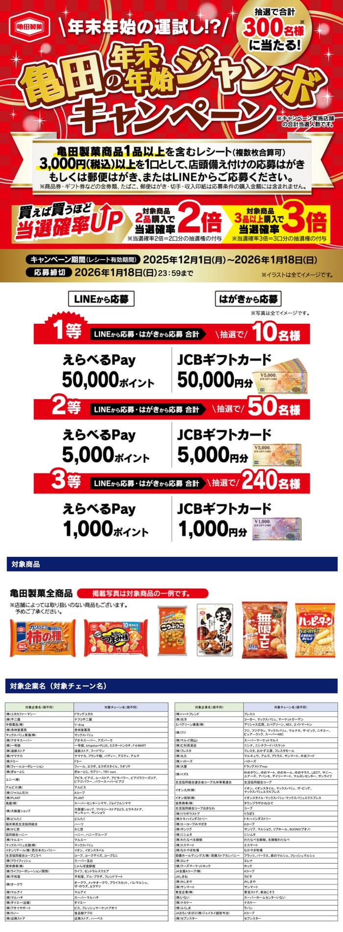 クローズド懸賞　キャンペーン　懸賞情報　懸賞ブログ　亀田製菓