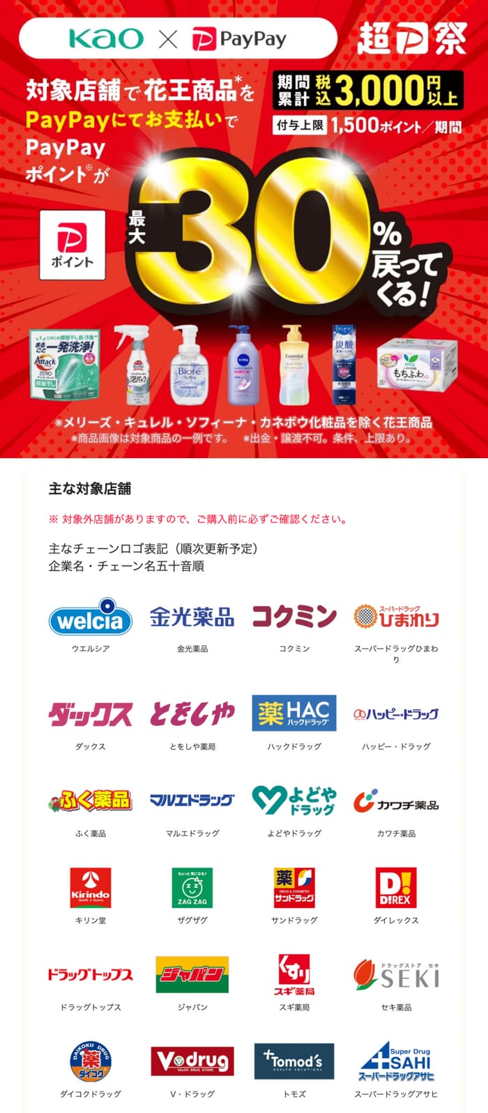 クローズド懸賞　キャンペーン　懸賞情報　懸賞ブログ