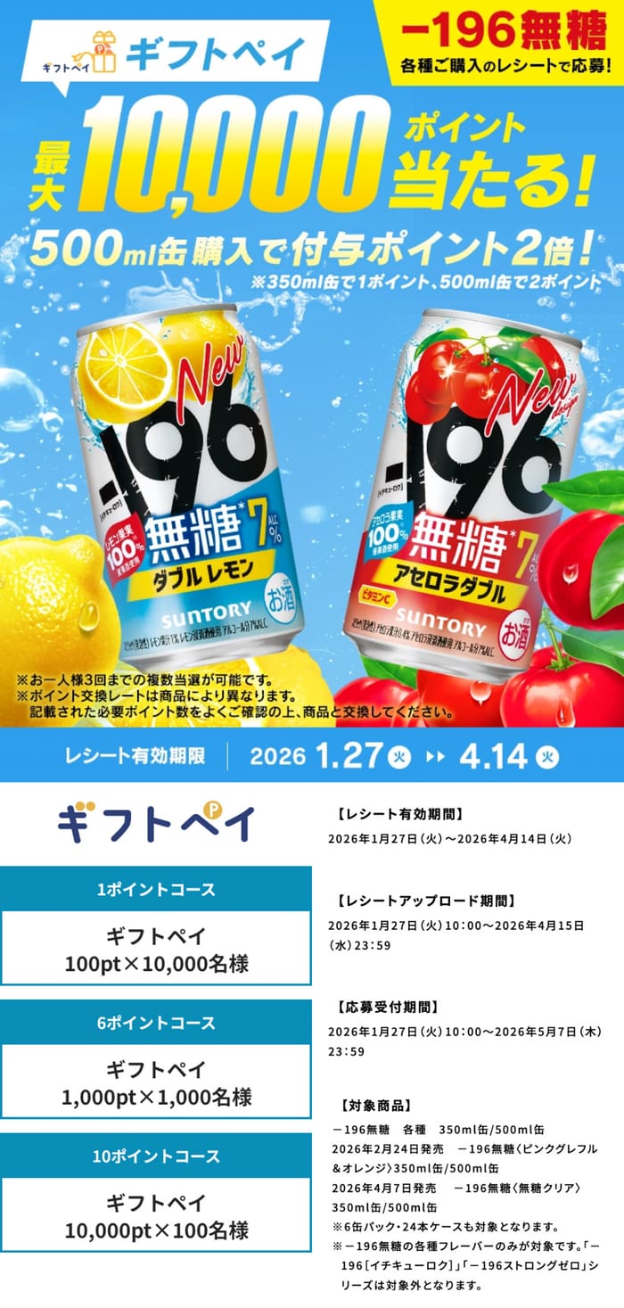 クローズド懸賞 キャンペーン 懸賞情報 懸賞ブログ サントリー