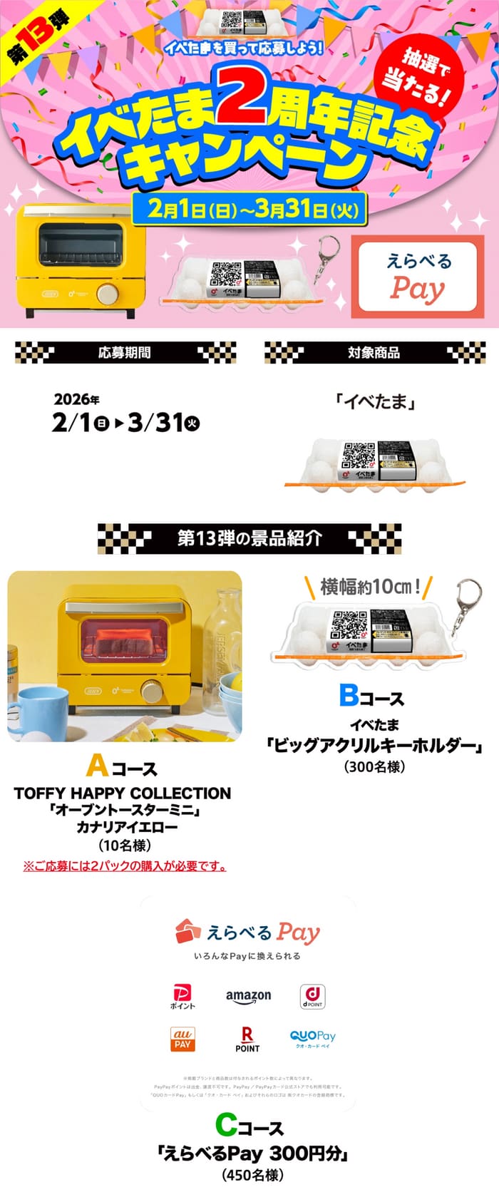 クローズド懸賞 キャンペーン 懸賞情報 懸賞ブログ イベたま