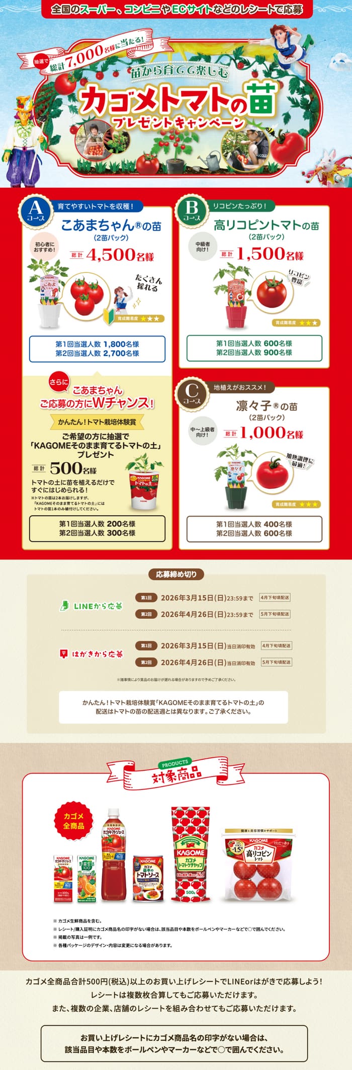 クローズド懸賞 キャンペーン 懸賞情報 懸賞ブログ トマト カゴメ