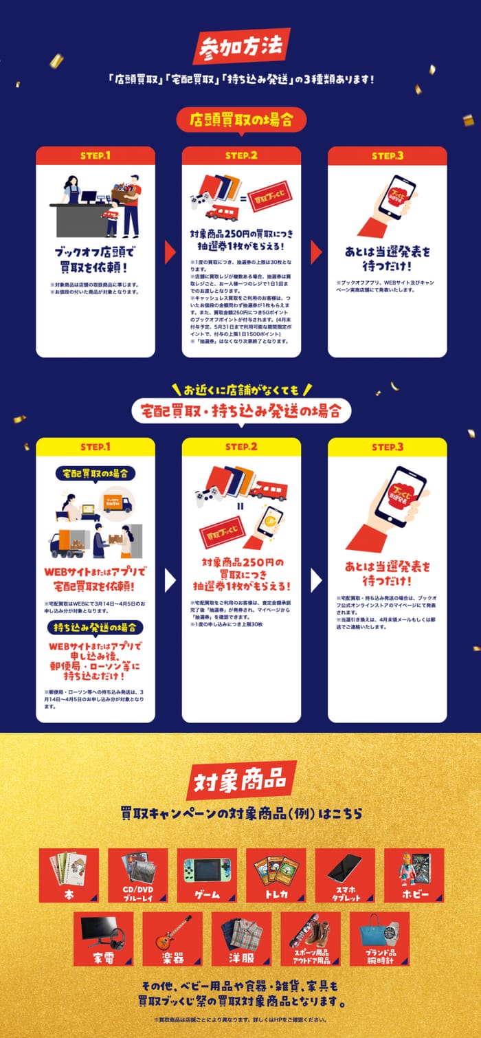 ブックオフ 買取ブッくじ 当選番号 2026