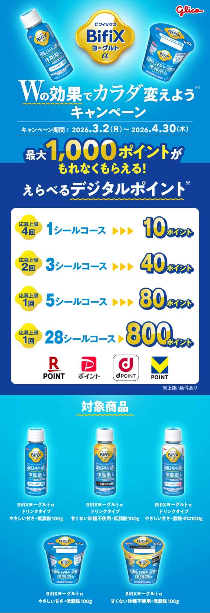 クローズド懸賞 キャンペーン 懸賞情報 懸賞ブログ ビフィックス