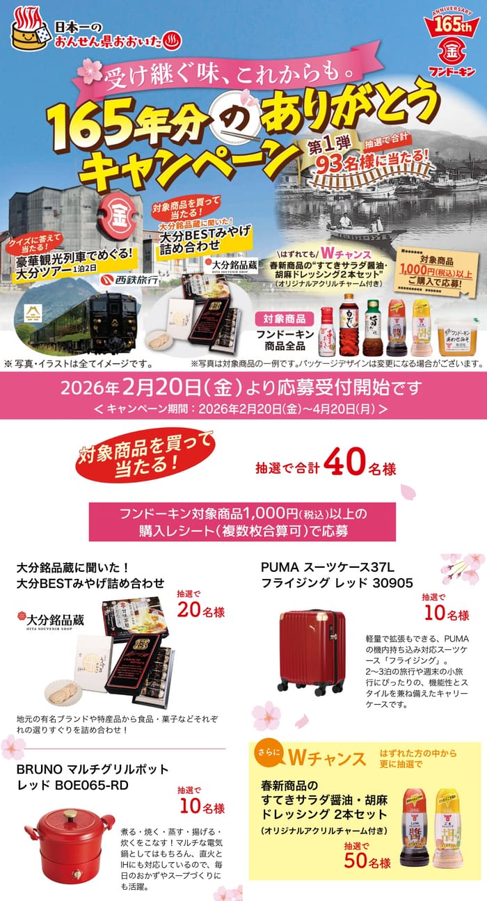 クローズド懸賞 キャンペーン 懸賞情報 懸賞ブログフンドーキン