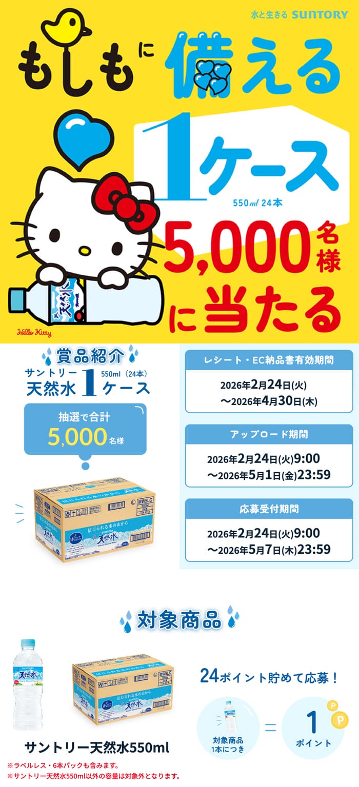 クローズド懸賞 キャンペーン 懸賞情報 懸賞ブログ サントリー天然水
