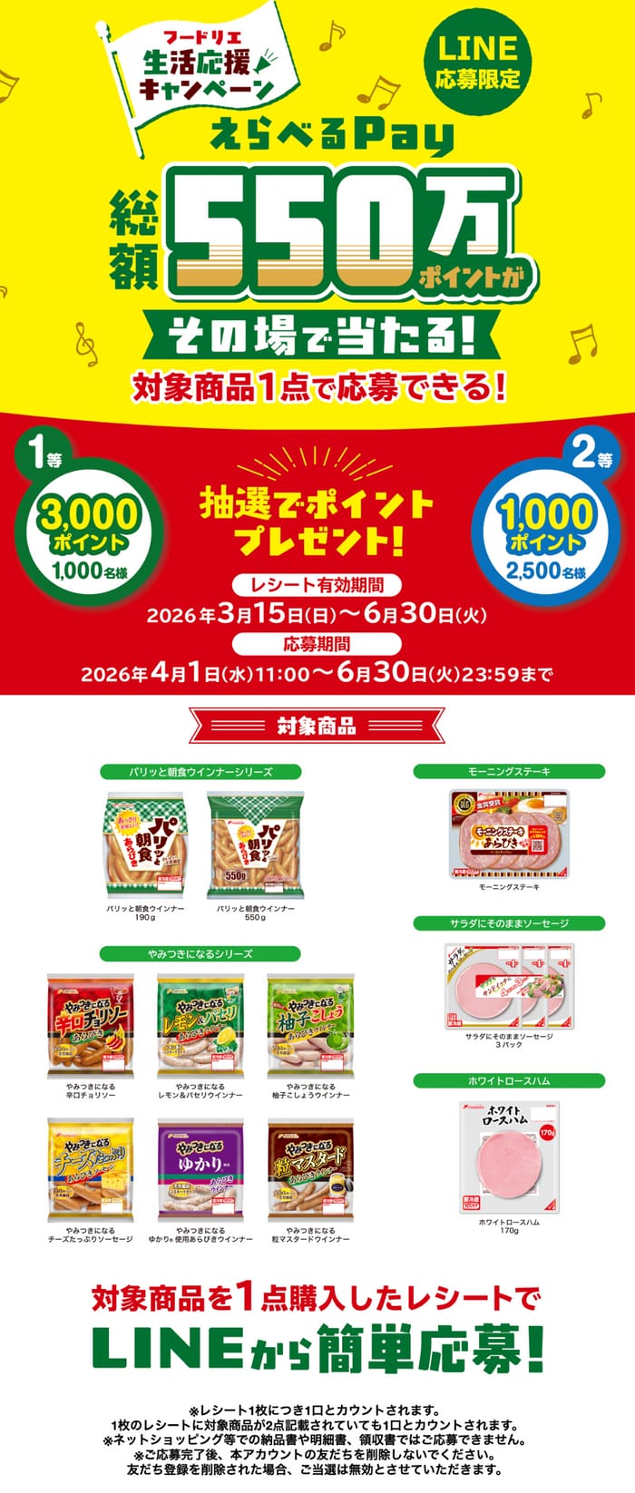 クローズド懸賞 キャンペーン 懸賞情報 懸賞ブログ フードリエ