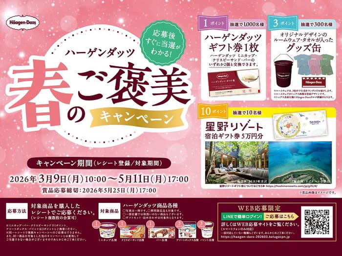 クローズド懸賞 キャンペーン 懸賞情報 懸賞ブログ ハーゲンダッツ