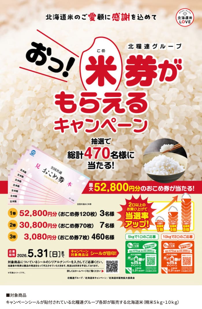 クローズド懸賞 キャンペーン 懸賞情報 懸賞ブログ 北海道米