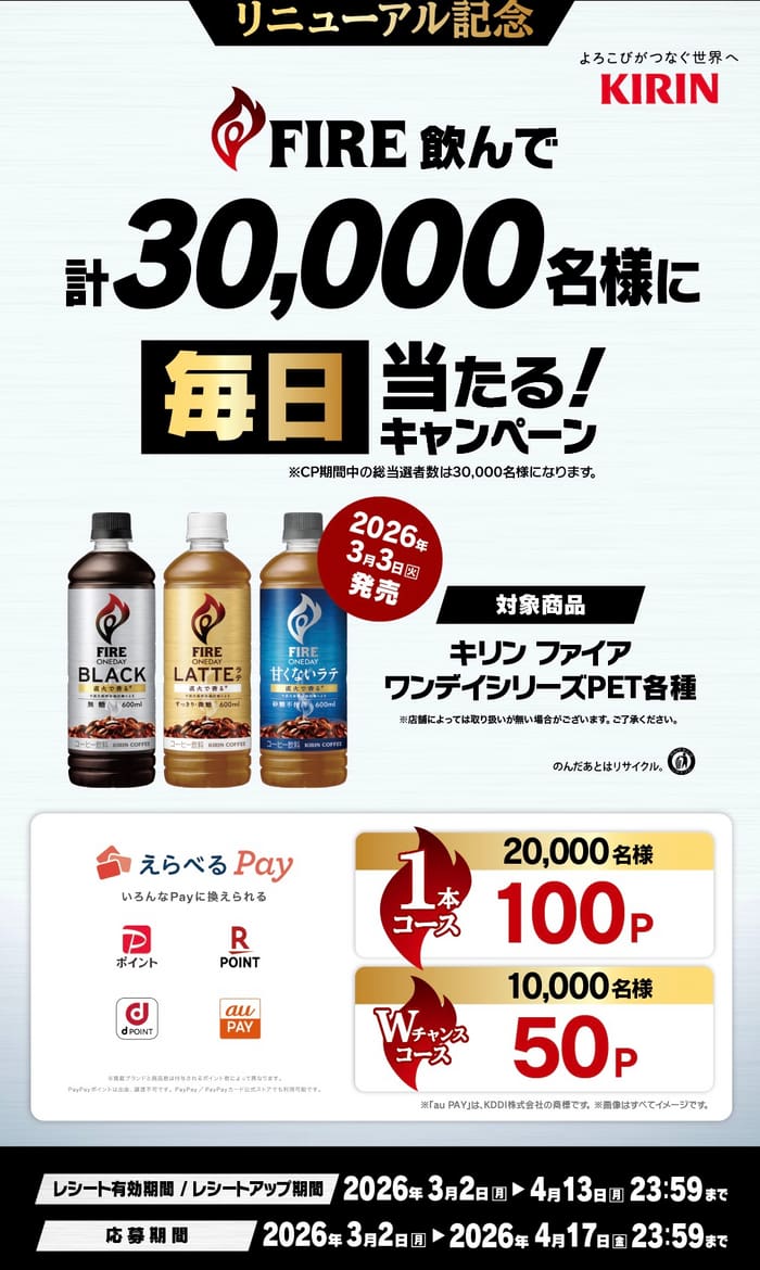 クローズド懸賞 キャンペーン 懸賞情報 懸賞ブログ キリン ファイア