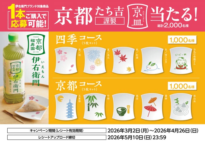 クローズド懸賞 キャンペーン 懸賞情報 懸賞ブログ 伊右衛門