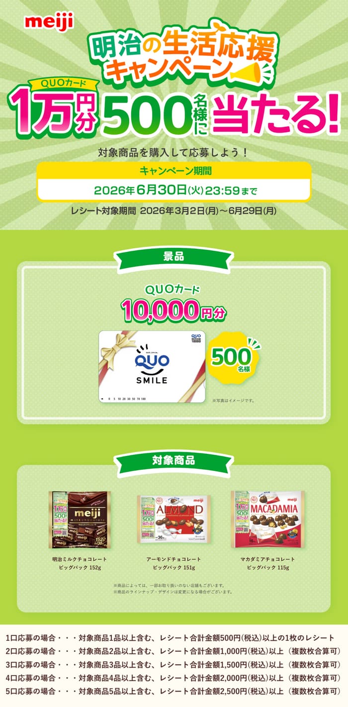 クローズド懸賞 キャンペーン 懸賞情報 懸賞ブログ 明治