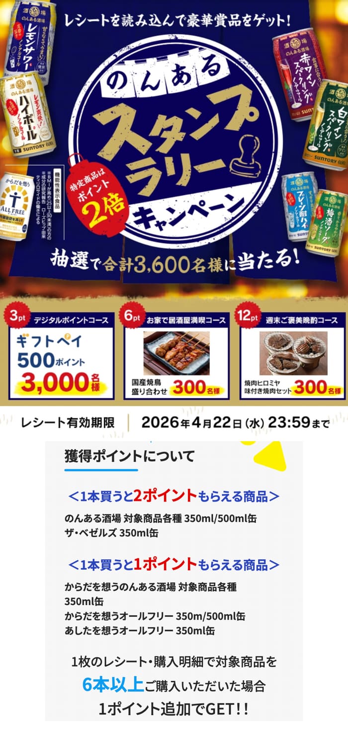 クローズド懸賞 キャンペーン 懸賞情報 懸賞ブログ ノンアル サントリー