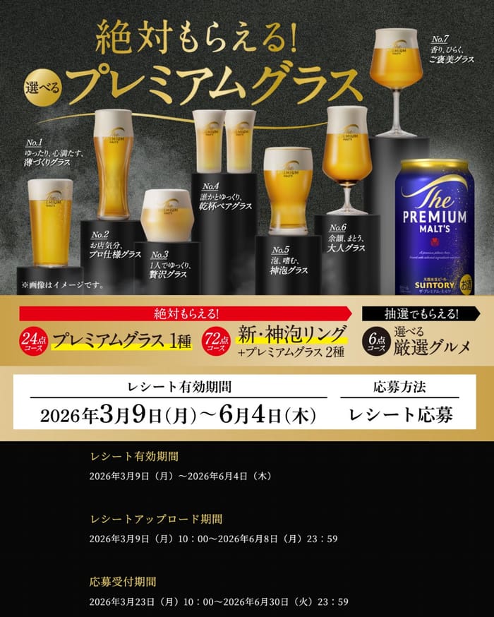 クローズド懸賞 キャンペーン 懸賞情報 懸賞ブログ サントリー プレミアムモルツ