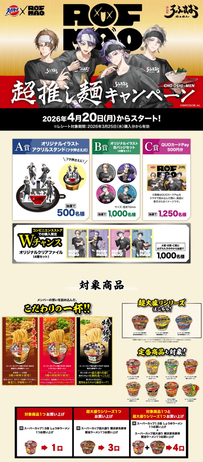 クローズド懸賞 キャンペーン 懸賞情報 懸賞ブログ スーパーカップ にじさんじ