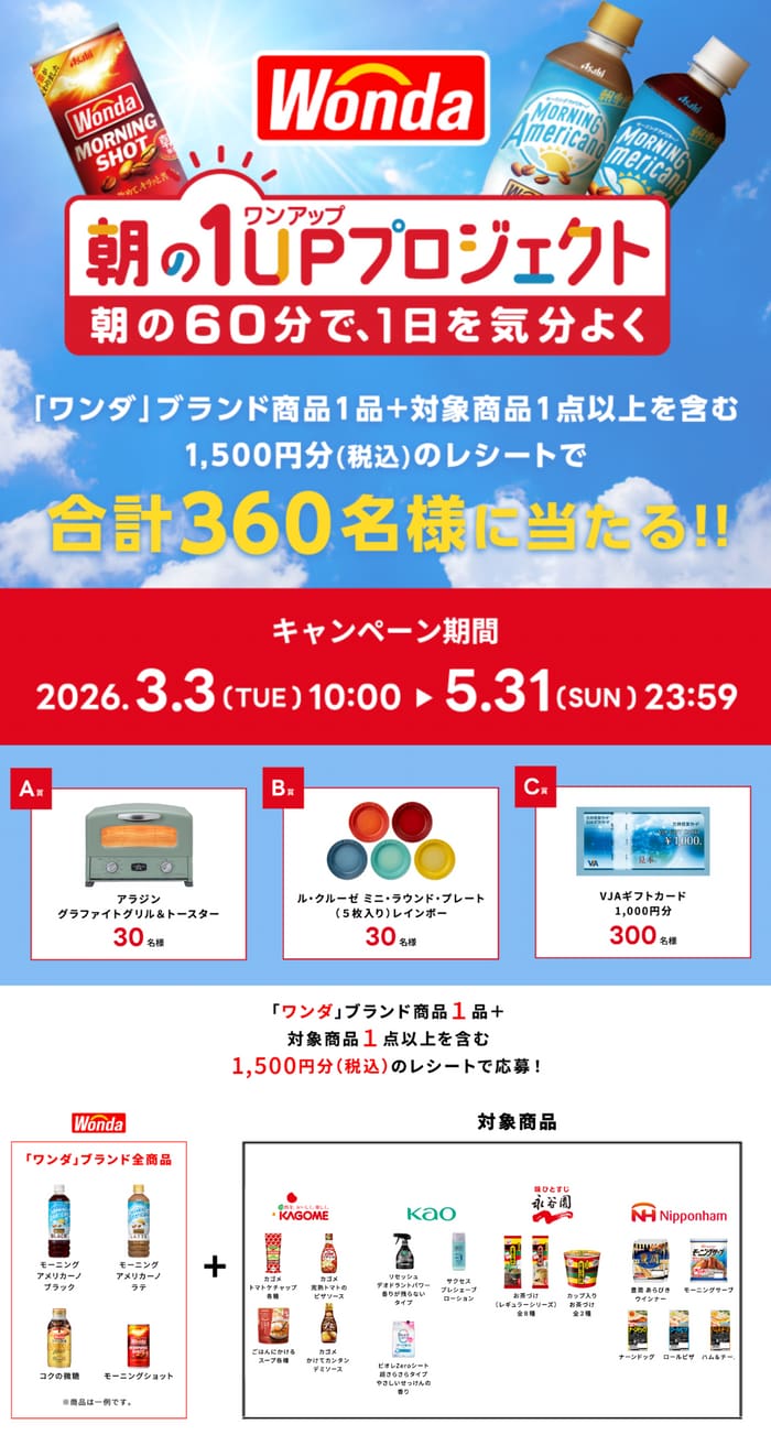 クローズド懸賞 キャンペーン 懸賞情報 懸賞ブログ ワンダ