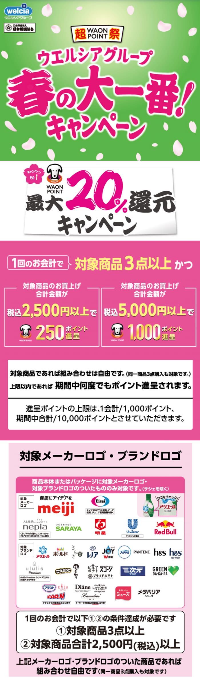 ウエルシア ウエル活 キャンペーン 懸賞 懸賞ブログ