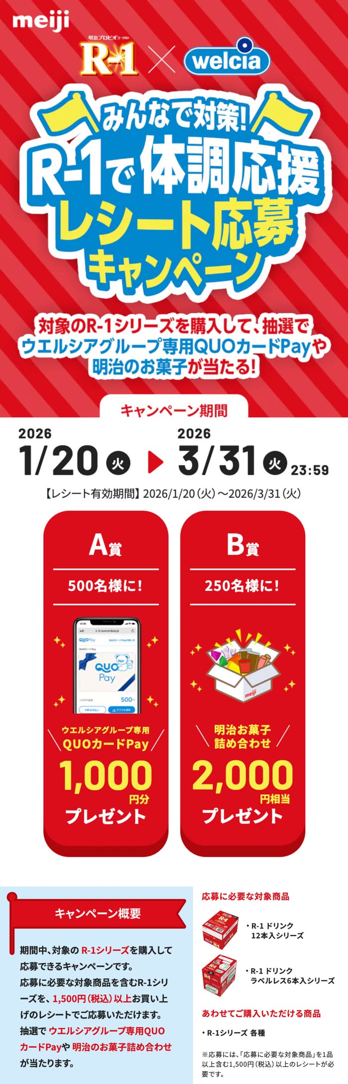 ウエルシア ウエル活 キャンペーン 懸賞 懸賞ブログ