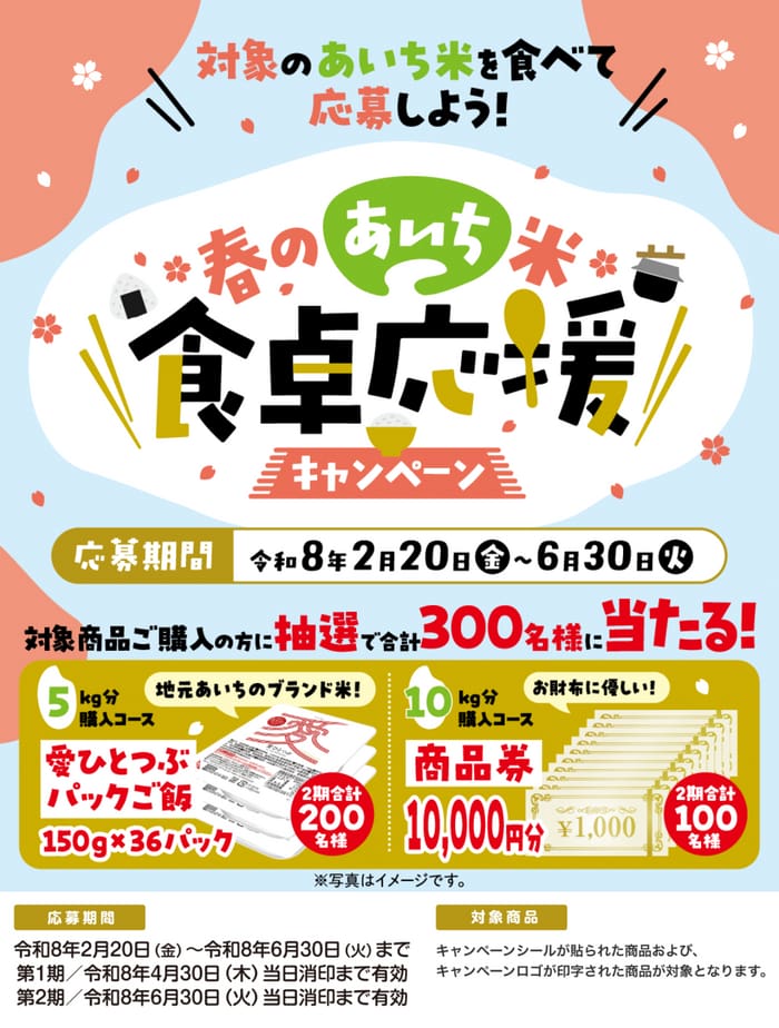クローズド懸賞 キャンペーン 懸賞情報 懸賞ブログ あいち米