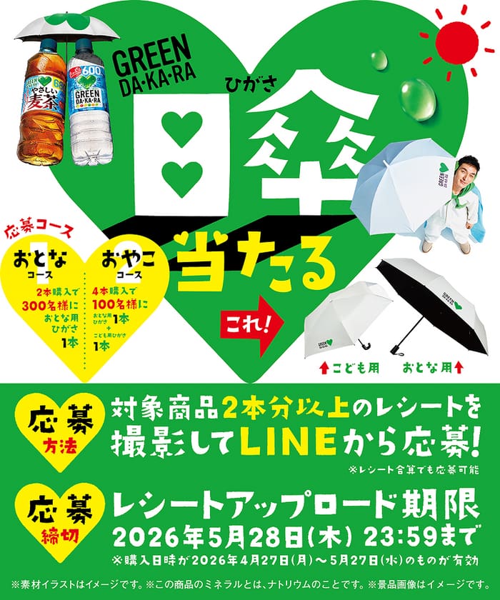 クローズド懸賞 キャンペーン 懸賞情報 懸賞ブログ グリーンダカラ 日傘