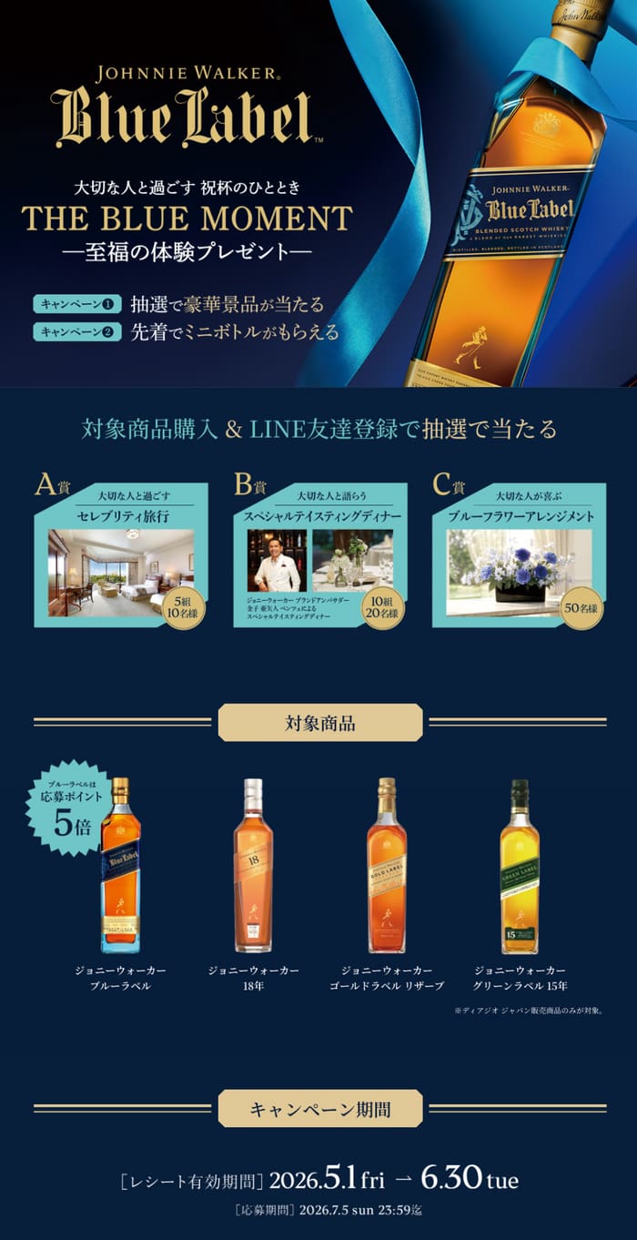 クローズド懸賞 キャンペーン 懸賞情報 懸賞ブログ ジョニーウォーカー