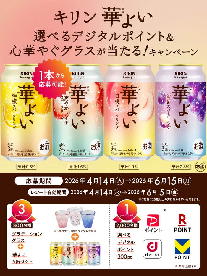 クローズド懸賞 キャンペーン 懸賞情報 懸賞ブログ 華よい