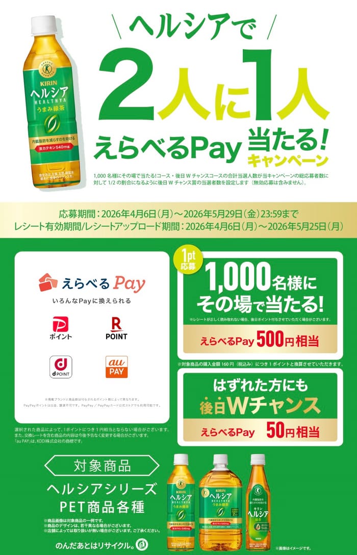 クローズド懸賞 キャンペーン 懸賞情報 懸賞ブログ ヘルシア