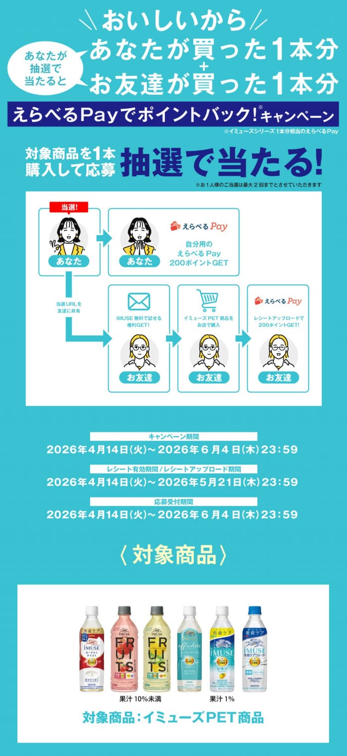 クローズド懸賞 キャンペーン 懸賞情報 懸賞ブログ イミューズ