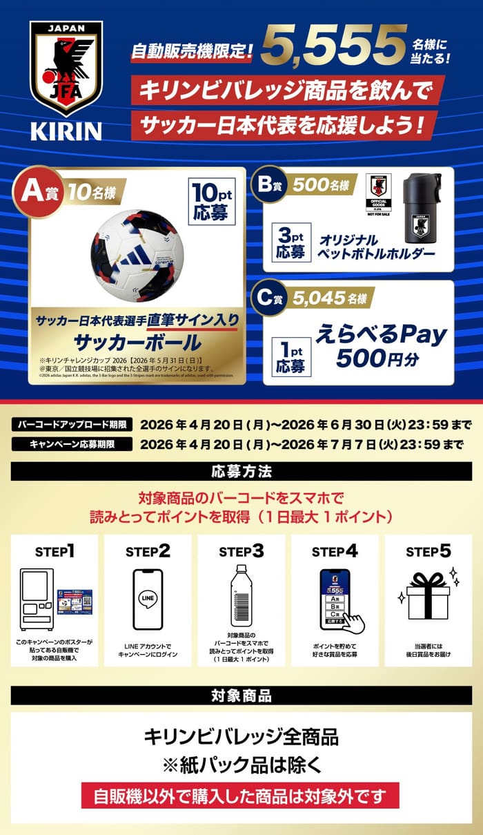 クローズド懸賞 キャンペーン 懸賞情報 懸賞ブログ キリン