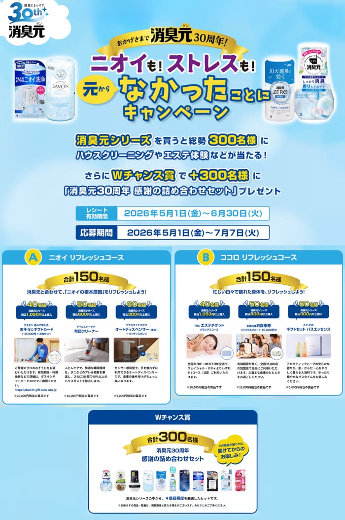 クローズド懸賞 キャンペーン 懸賞情報 懸賞ブログ 招集元