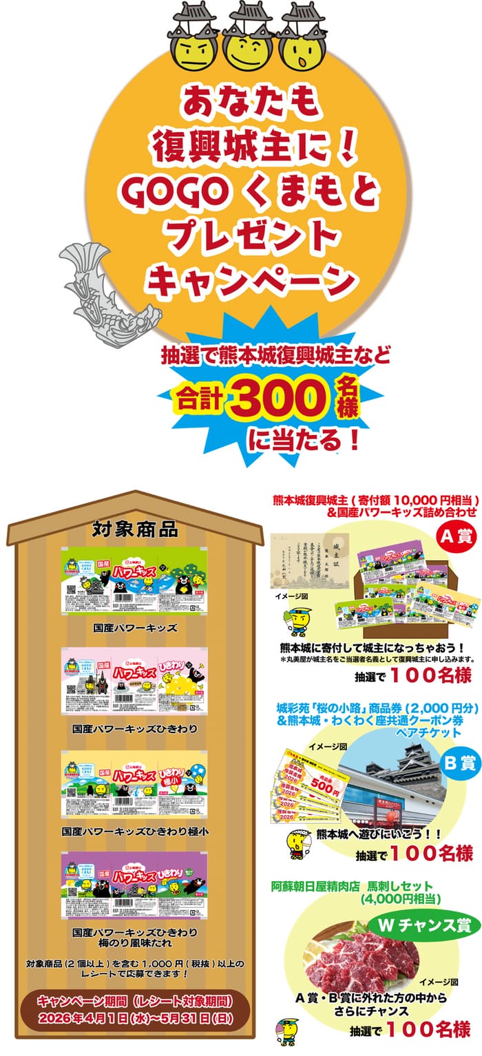 クローズド懸賞 キャンペーン 懸賞情報 懸賞ブログ