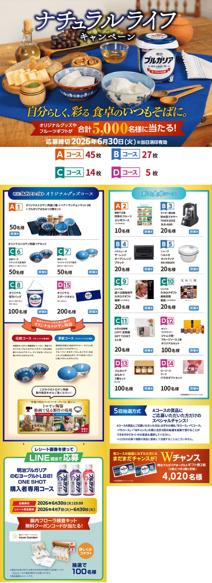 クローズド懸賞 キャンペーン 懸賞情報 懸賞ブログ ブルガリアヨーグルト