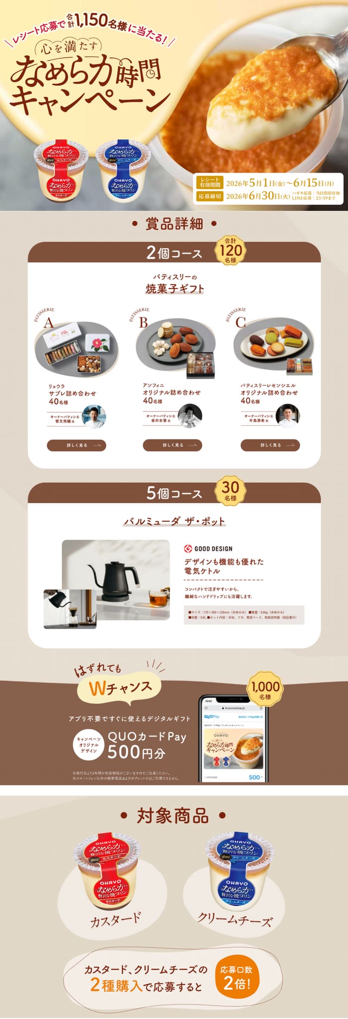 クローズド懸賞 キャンペーン 懸賞情報 懸賞ブログ プリン
