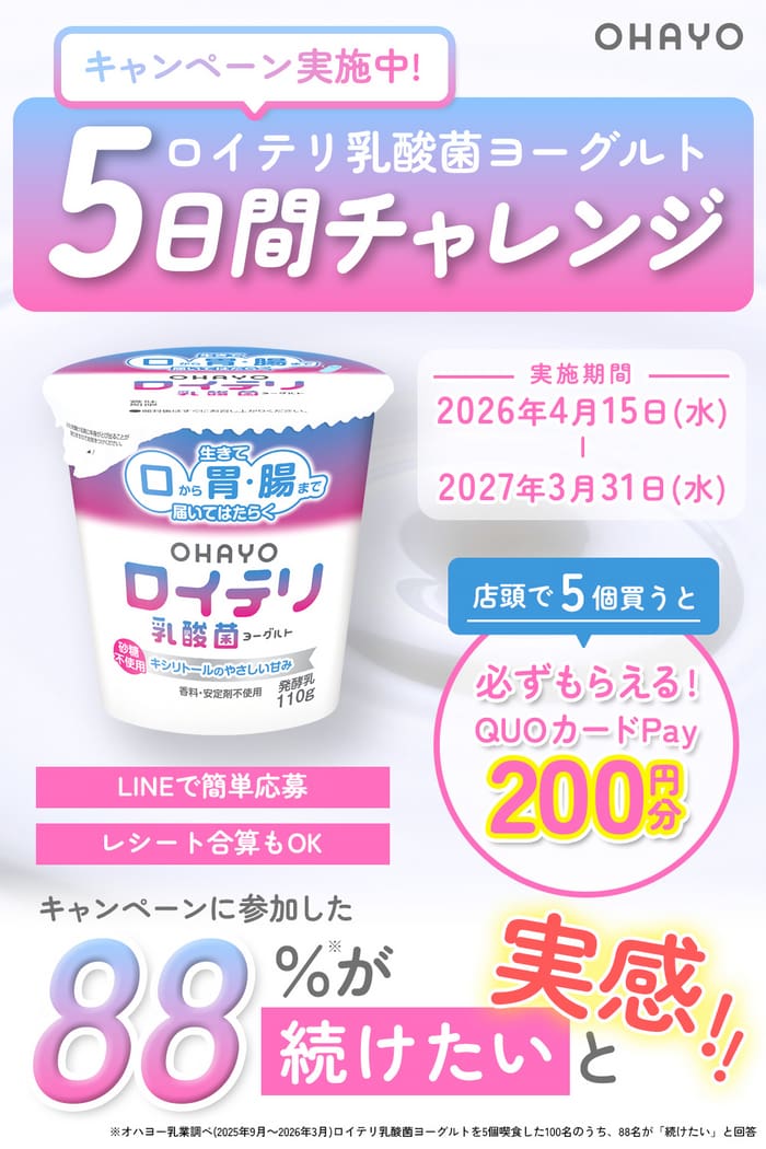 クローズド懸賞 キャンペーン 懸賞情報 懸賞ブログ ロイテリヨーグルト