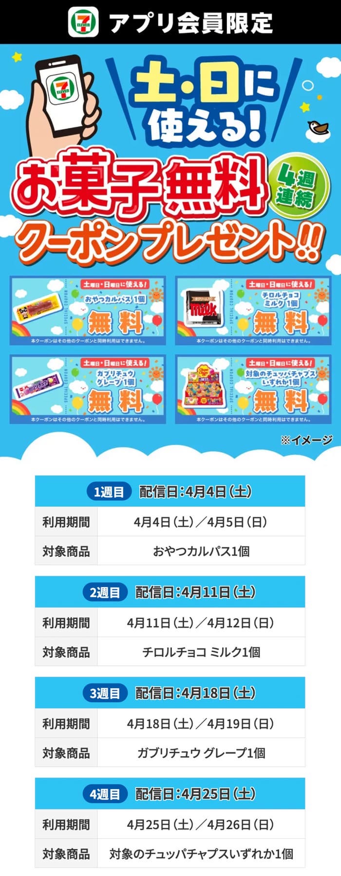 セブン 必ずもらえる キャンペーン 懸賞