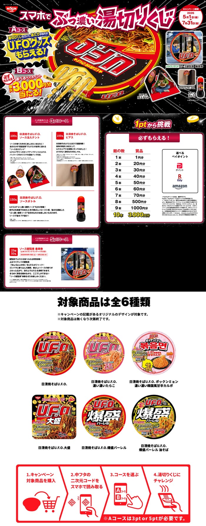 クローズド懸賞 キャンペーン 懸賞情報 懸賞ブログ UFO 焼きそば